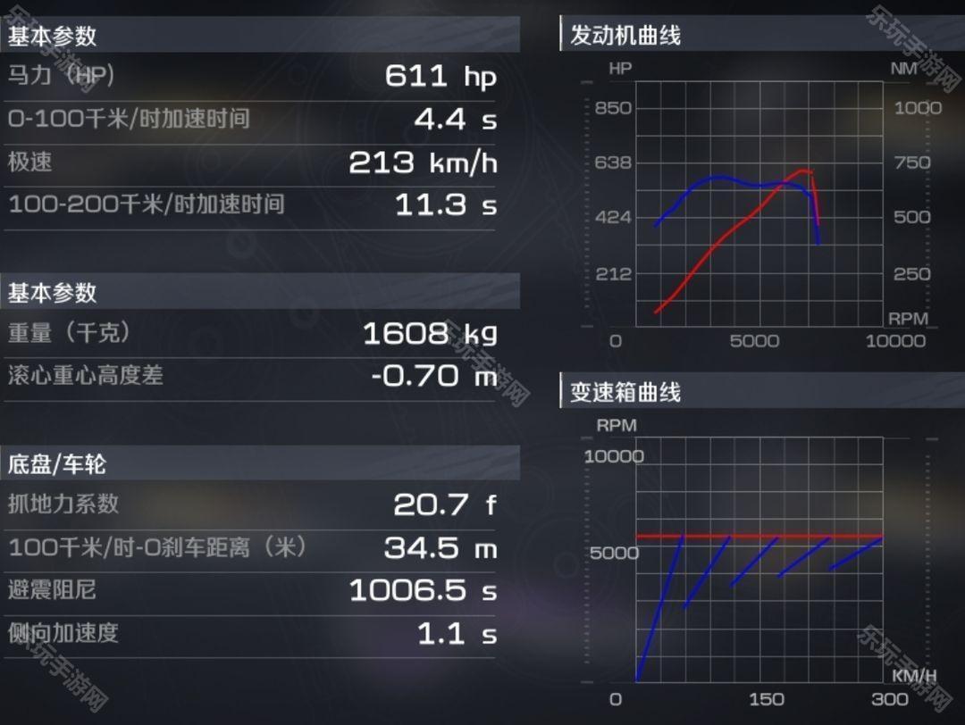 乐玩手游网