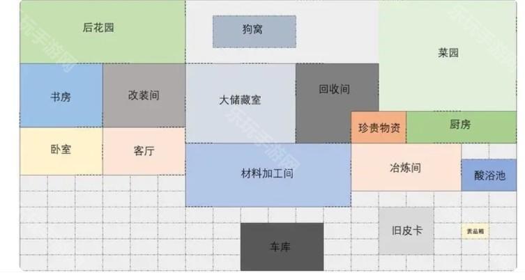 地球末日生存建家分享