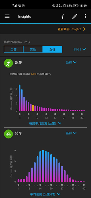 佳明手表