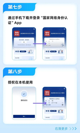 国家网络身份认证