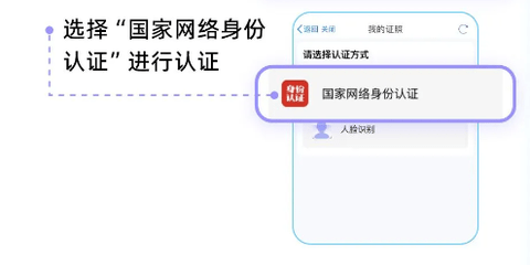 国家网络身份认证