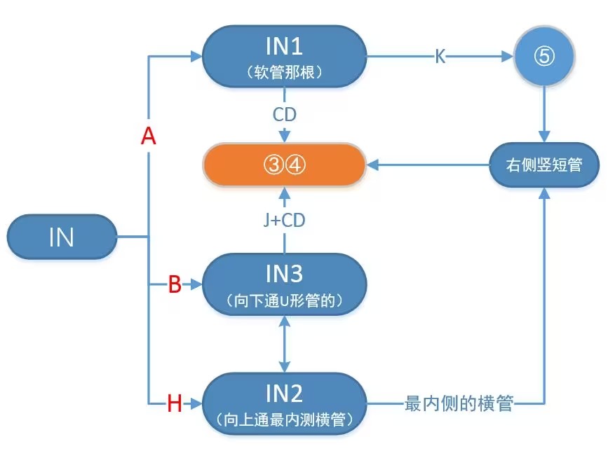 机械迷城安卓版