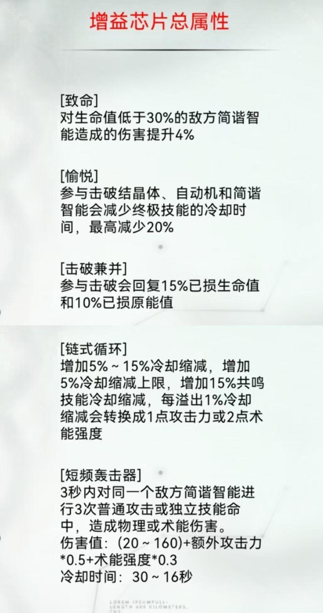 乐玩手游网