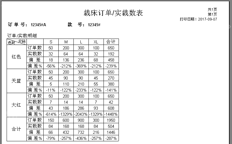 手机扫菲