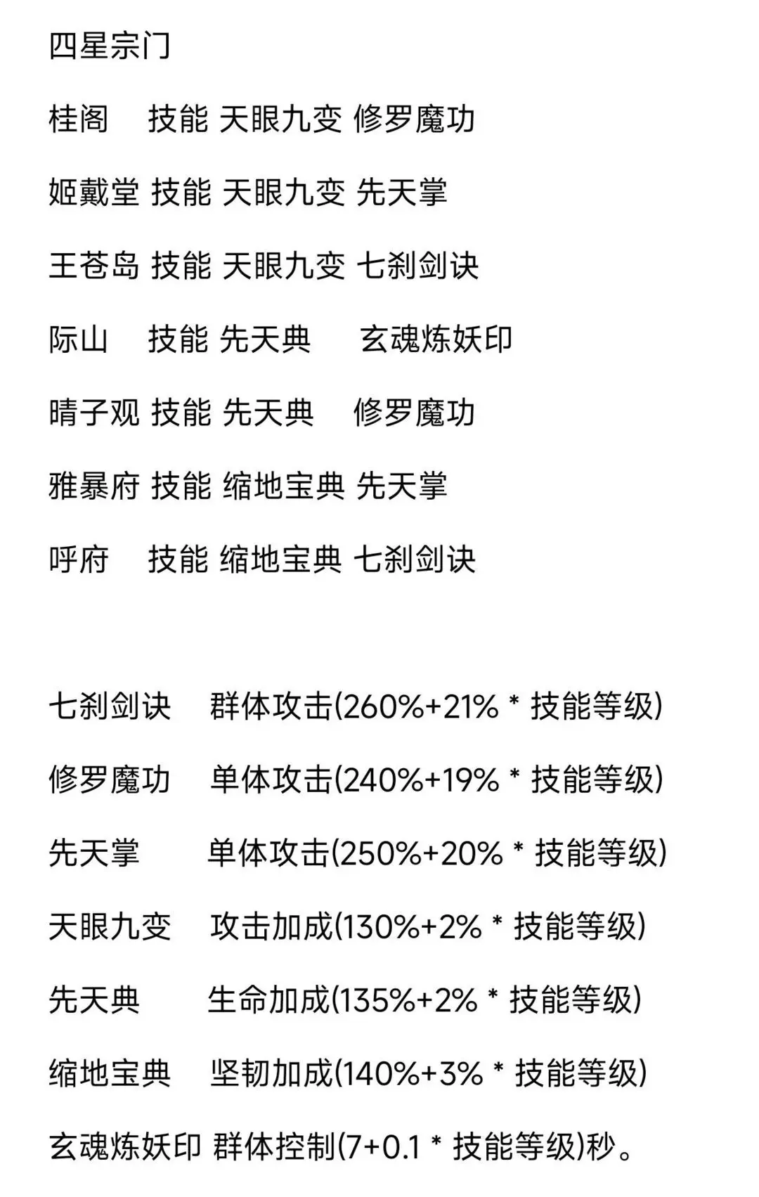 粗鄙的武夫