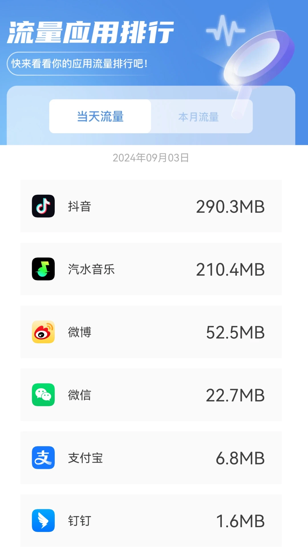 流量全能通