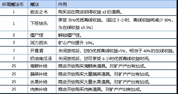 乐玩手游网