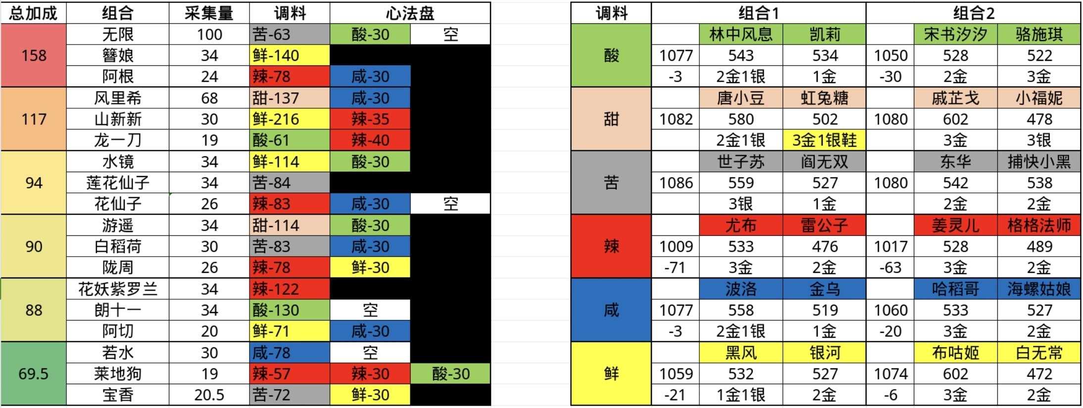 爆炒江湖