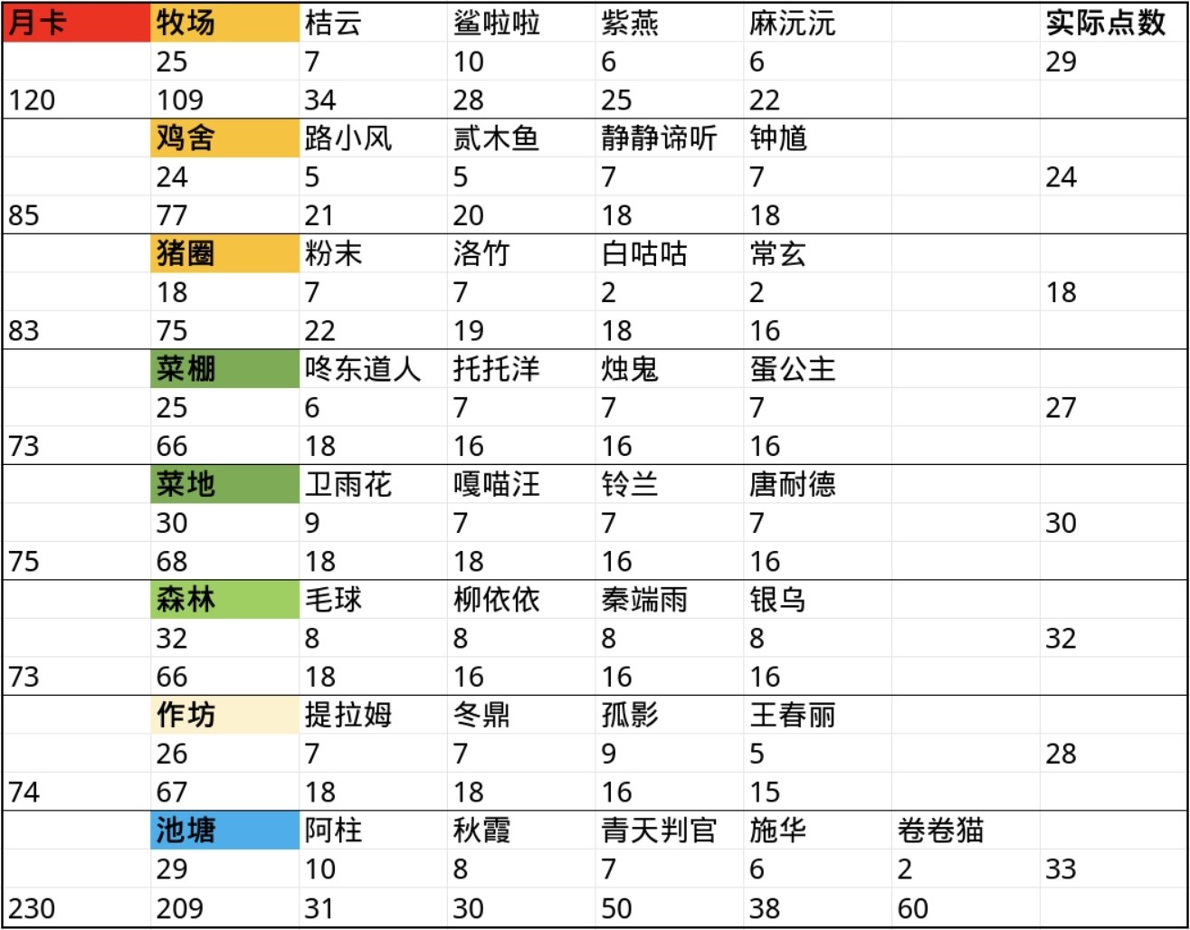 爆炒江湖