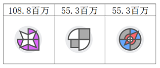 异形工厂中文版