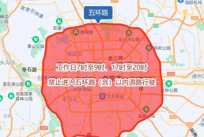 北京交警进京证