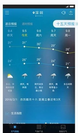 深圳天气