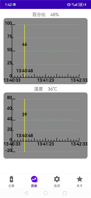 我的电池OK