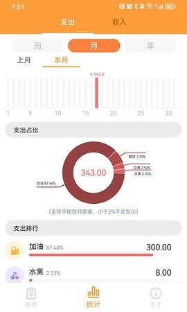 来福记账1.0截图3