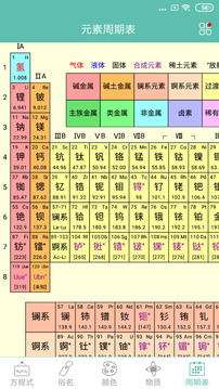 化学方程式软件截图2