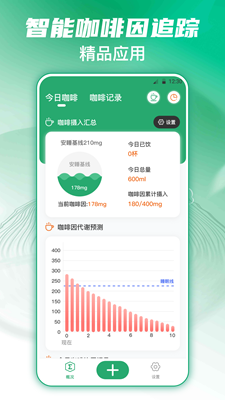 每日记咖啡app手机版-2 每日记咖啡app手机版