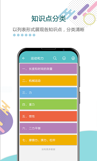 中考物理通截图2