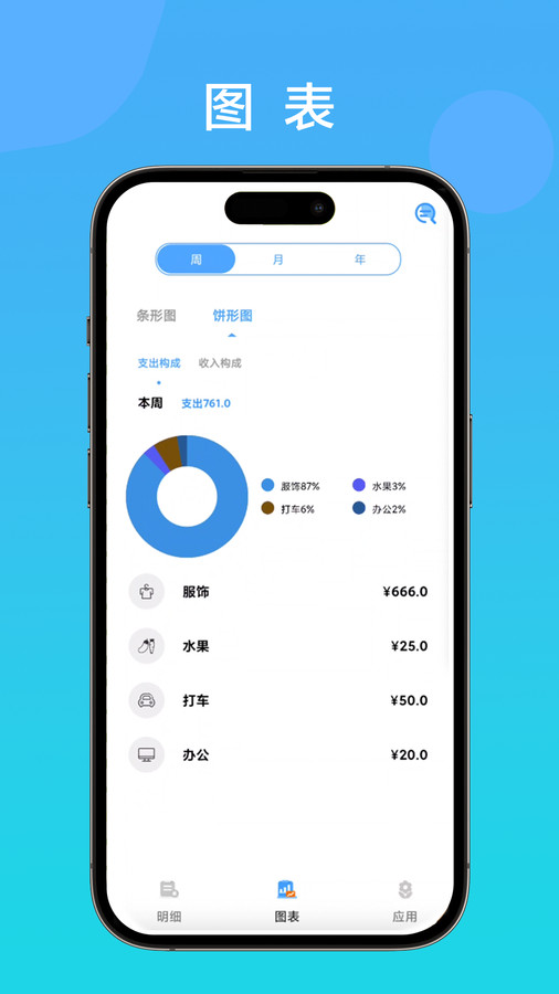 记账余鱼最新版截图2