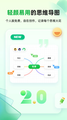 思维导图最新截图3