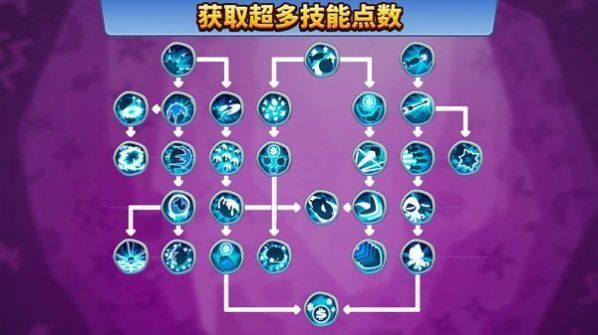 气球塔防6最新版截图1