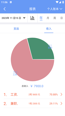 边焦记账最新版截图3