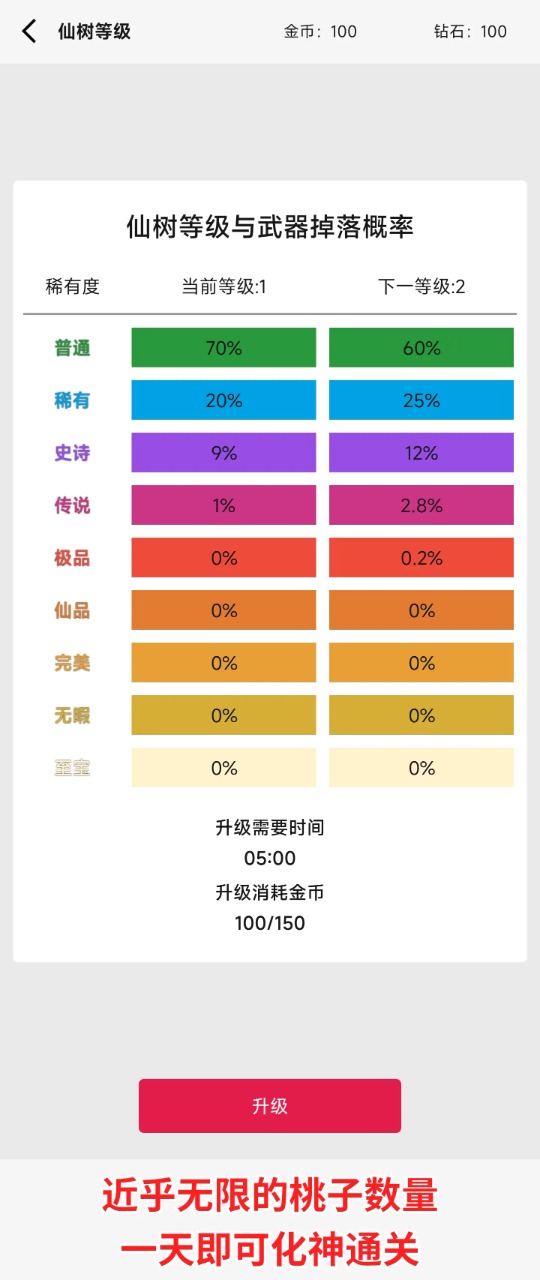 一口气砍树寻道截图2