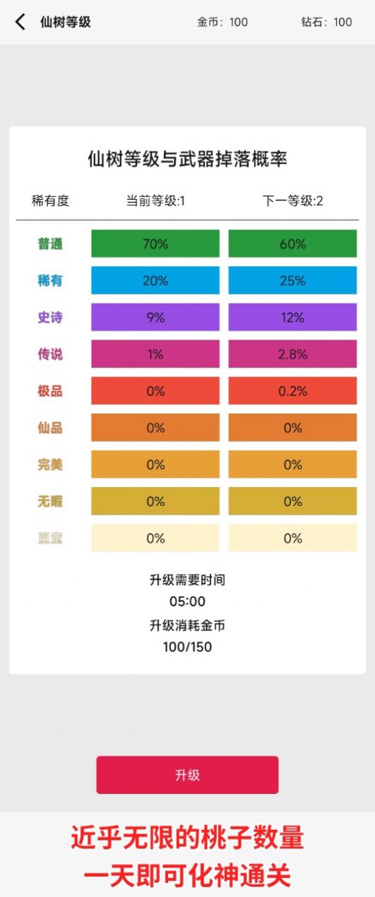 一口气砍树寻道中文版截图1