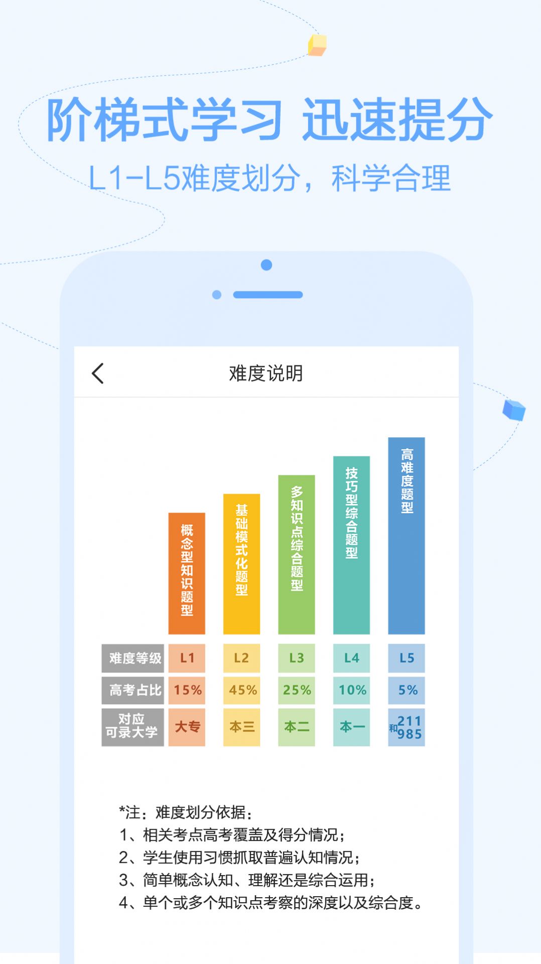 逗你学app截图2