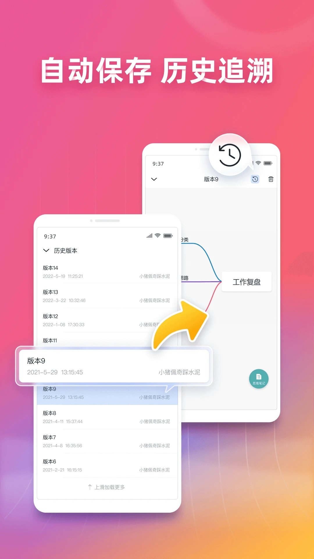 ProcessOn思维导图截图1