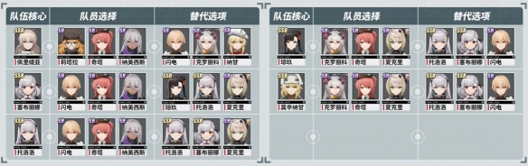 《少女前线2追放》阵容搭配攻略