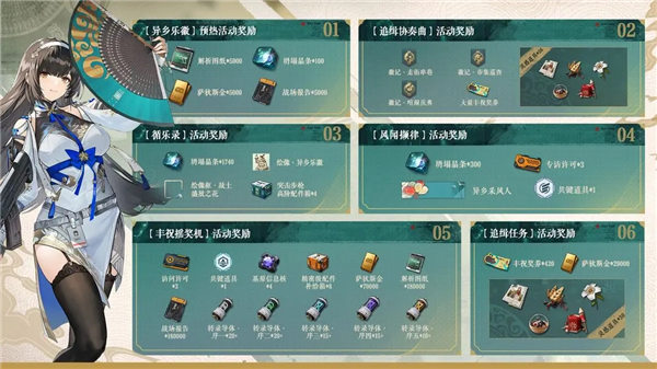 少女前线2追放异乡乐徽活动攻略 少女前线2追放异乡乐徽玩法奖励大全