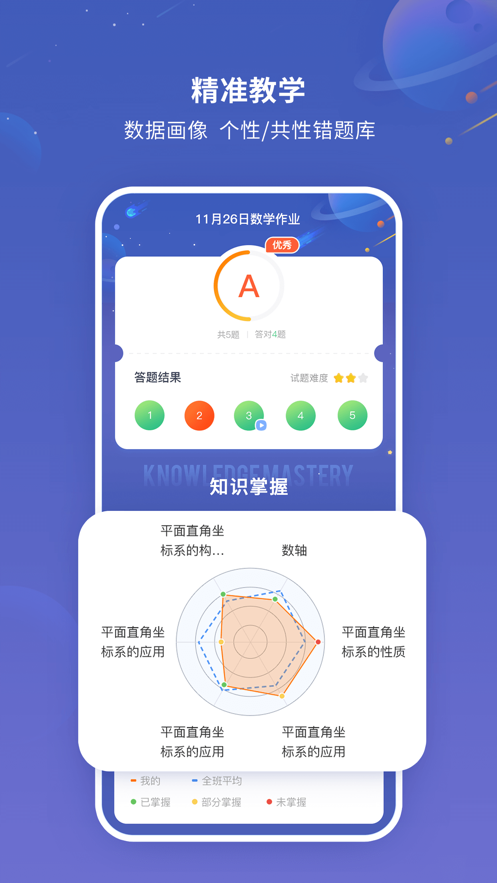 灵启智慧作业截图3