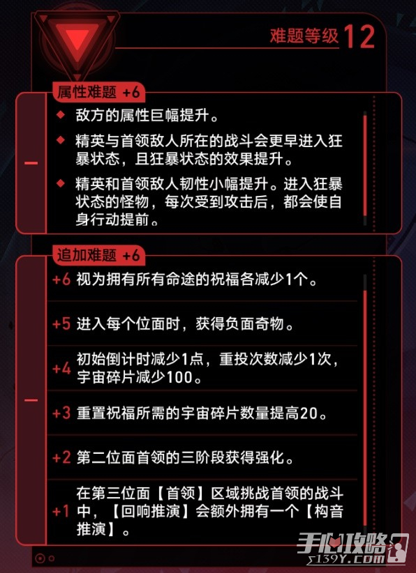 《崩坏星穹铁道》黄金与机械难题打法攻略