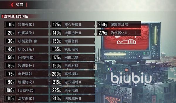 白荆回廊联合训练场玩法攻略 白荆回廊联合训练场玩法简介