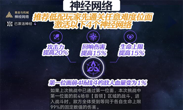 崩坏星穹铁道黄金与机械难度5通关攻略