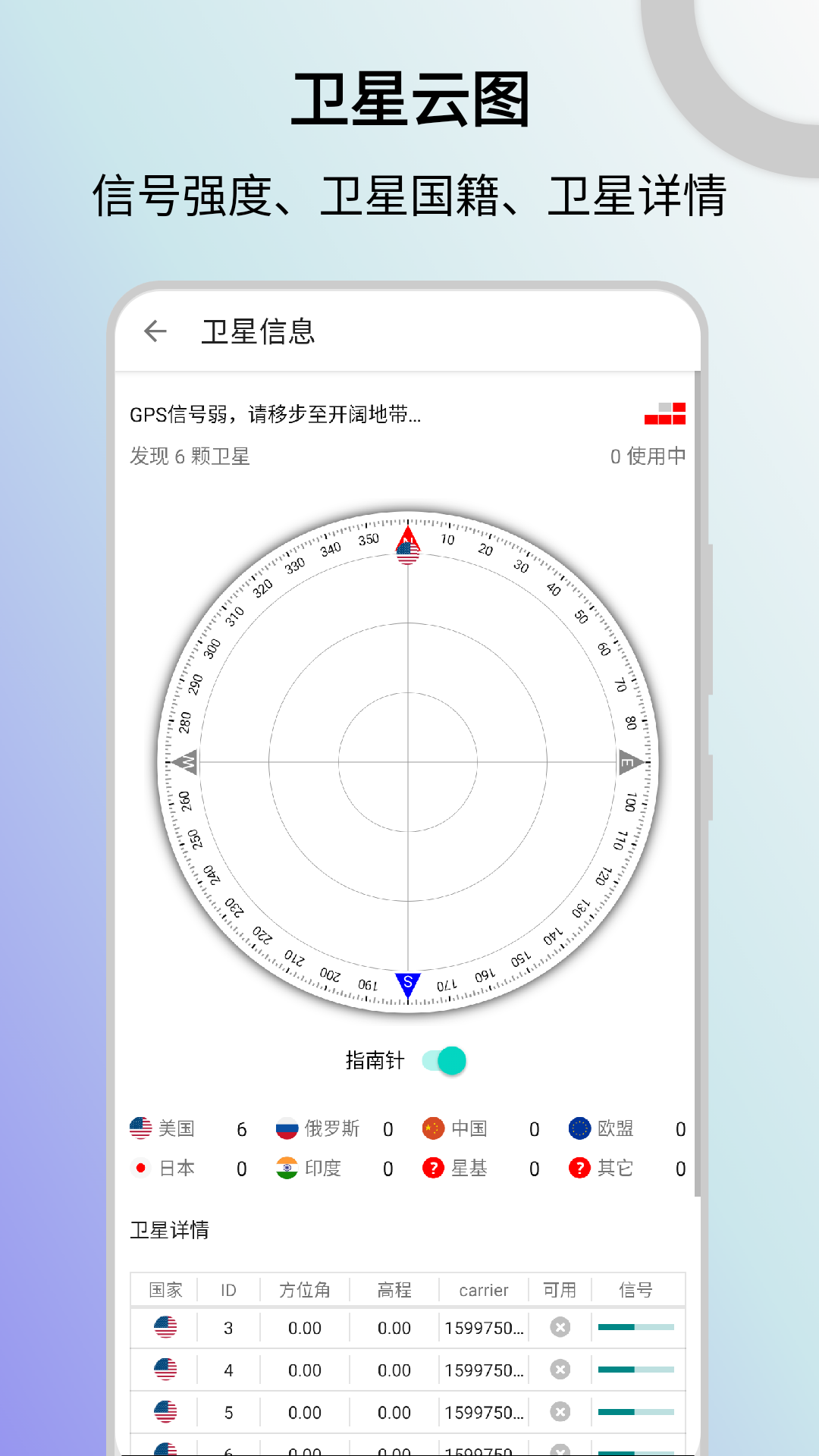 信号检测仪截图3