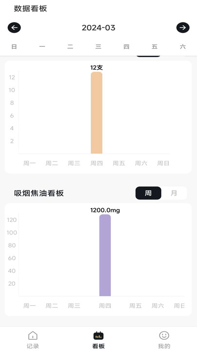 今日戒烟记录软件截图3