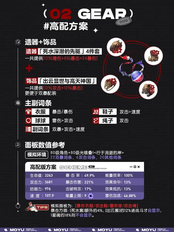 崩坏星穹铁道黄泉角色攻略 崩坏星穹铁道黄泉光锥遗器推荐