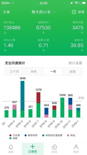 小熊油耗官方截图1