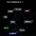 诡异往事恐怖医院2024完整版