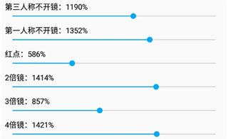 陀螺仪超频助手超广角版截图4