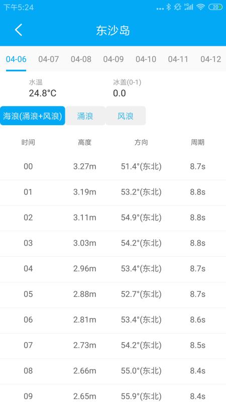 月相潮汐表截图1