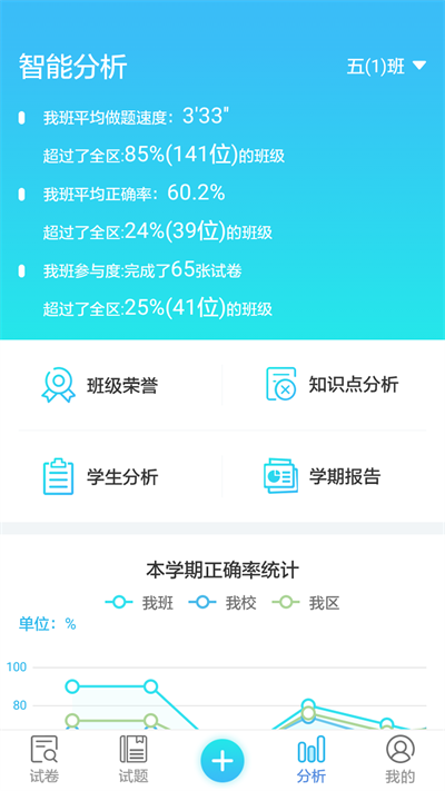 专课专练教师端截图1