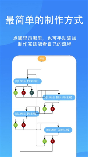 触控精灵截图4