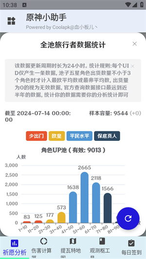 原神小助手截图2