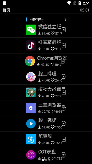 唯趣应用商店手表版apk2