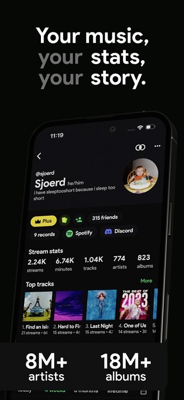 stats.fm for Spotify截图4