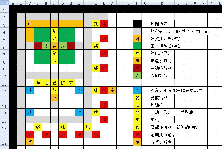 沙盒勇者