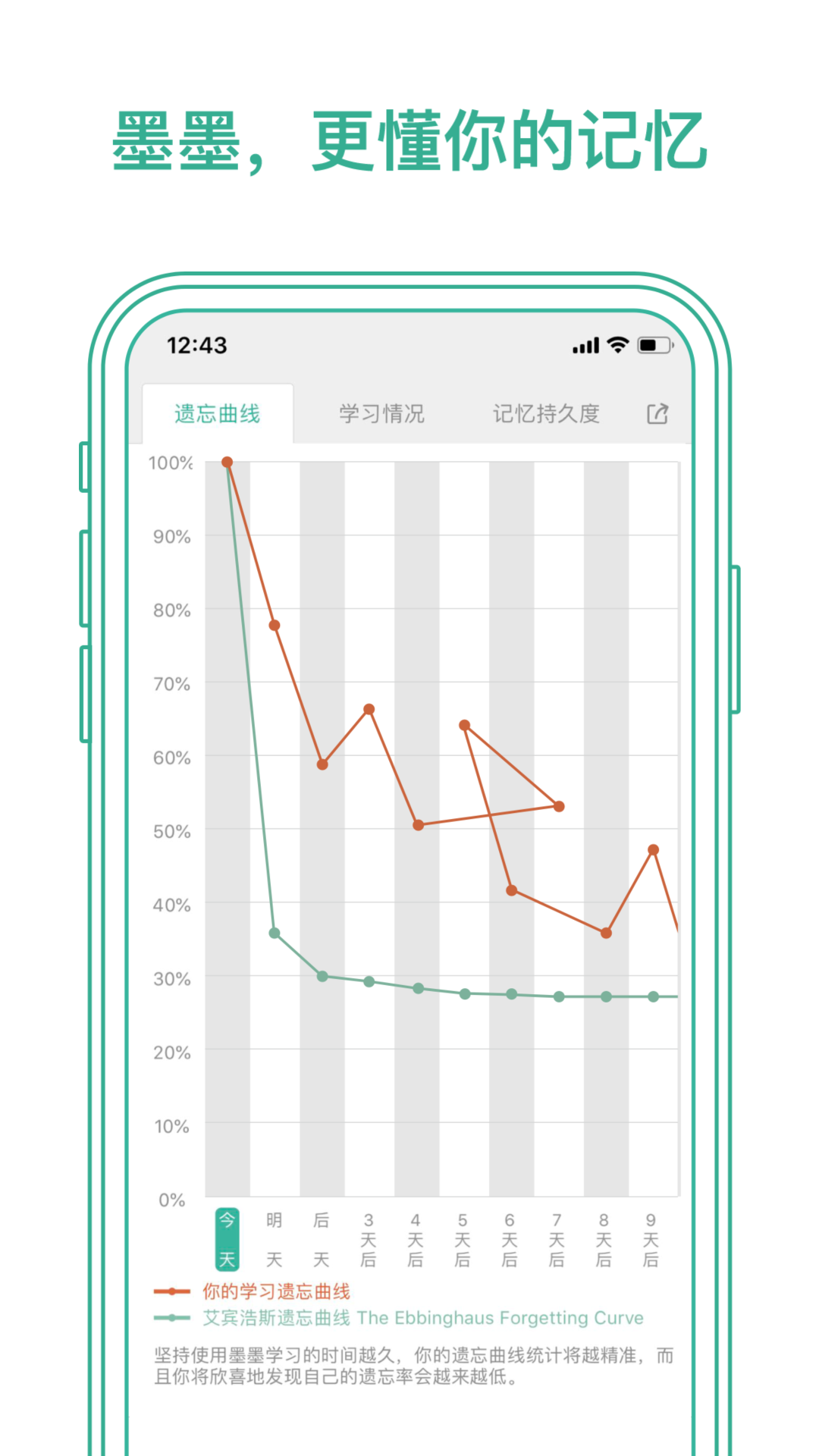 墨墨背单词截图5