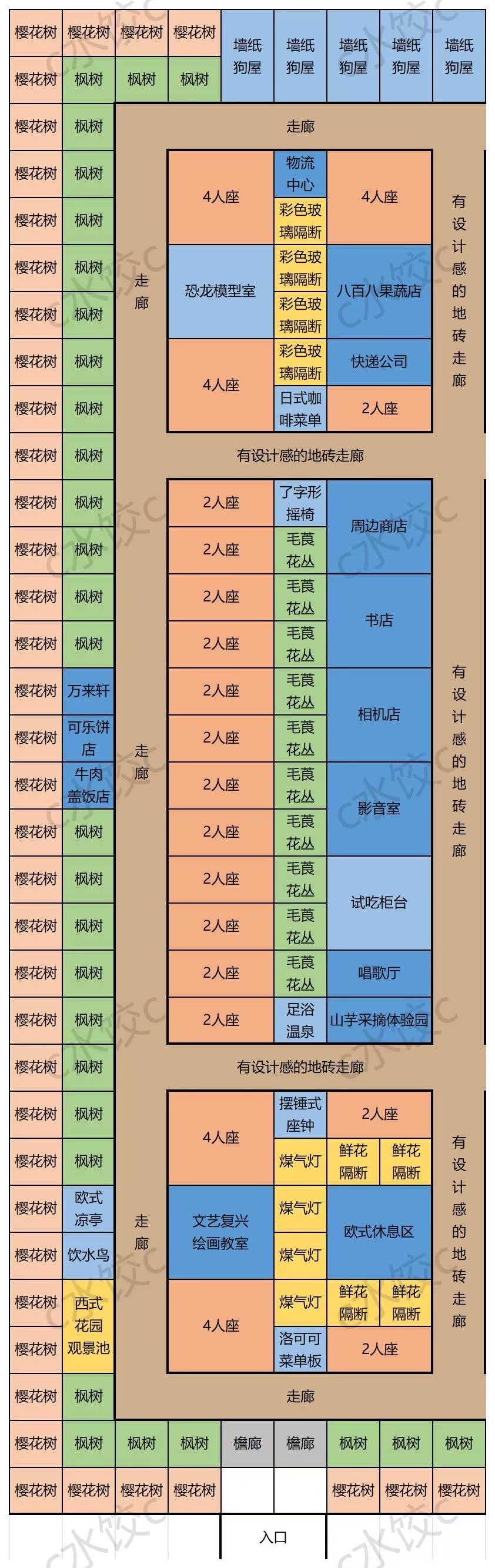 哆啦A梦的铜锣烧店物语